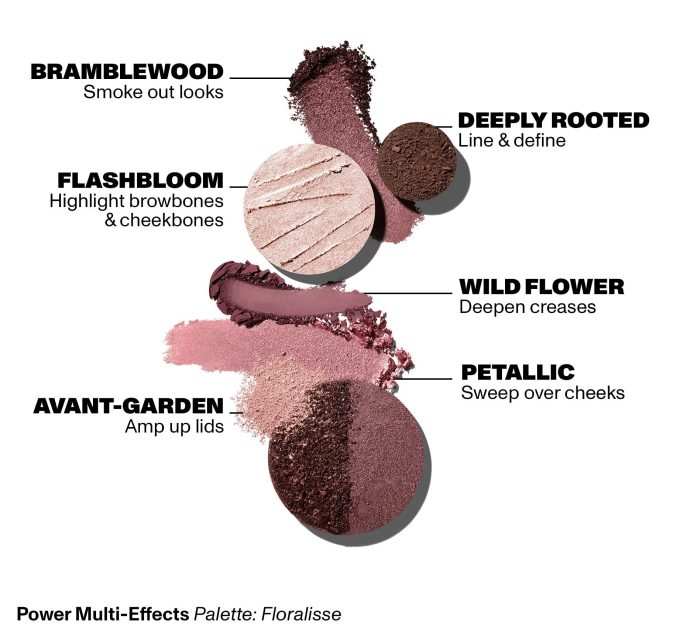 Power Multi-Effects Palette - Floralisse