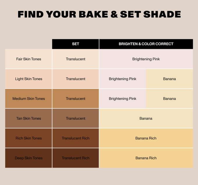 Bake & Set Soft Focus Setting Powder - Banana Rich