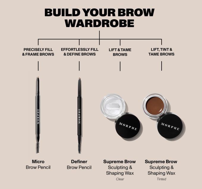 Micro Brow Dual-Ended Pencil & Spoolie - Java