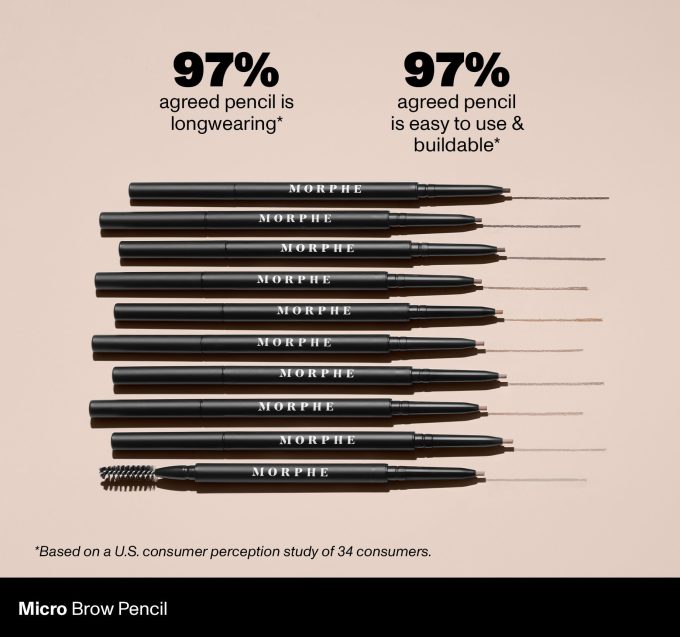 Micro Brow Dual-Ended Pencil & Spoolie - Java