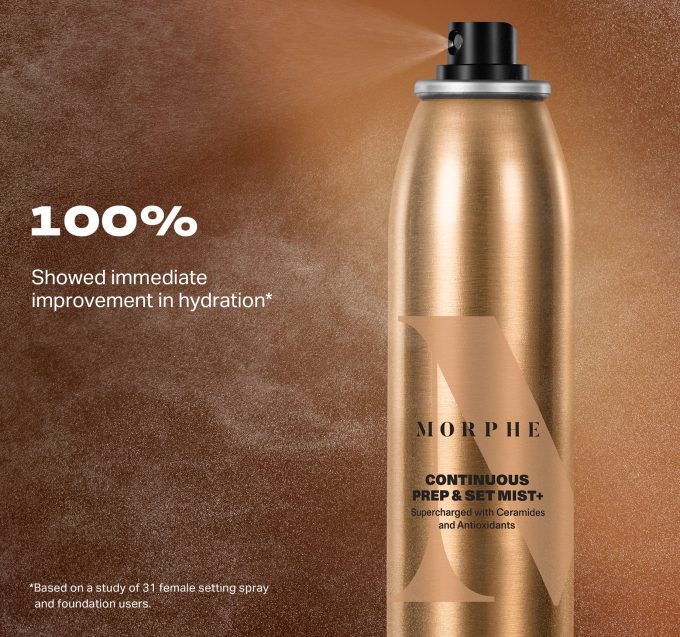 Mini Continuous Prep & Set Mist+