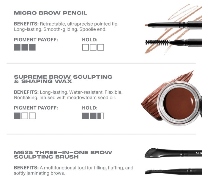 High Archiever Everyday Essentials Brow Kit - Latte