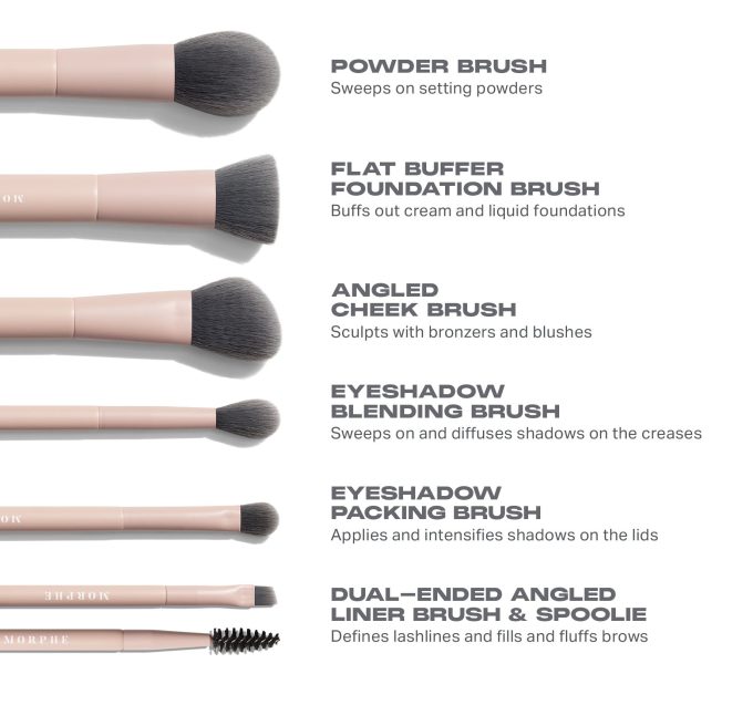 Travel Shaping Essentials Bamboo & Charcoal Infused Travel Brush Set