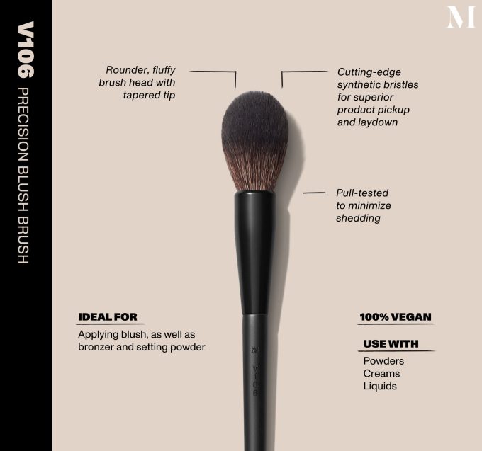 V106 Precision Blush Brush